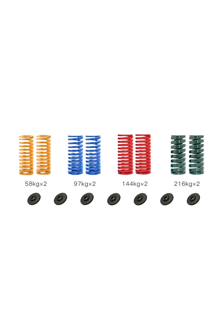 Brems Performance Set (SP-PRO SSK) - GermanSimRacing