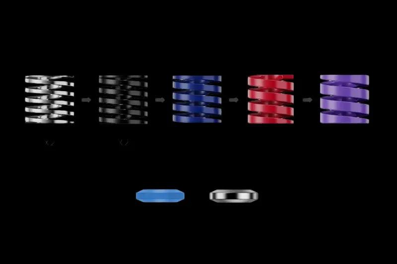 CRP2 Performance Kit - GermanSimRacing