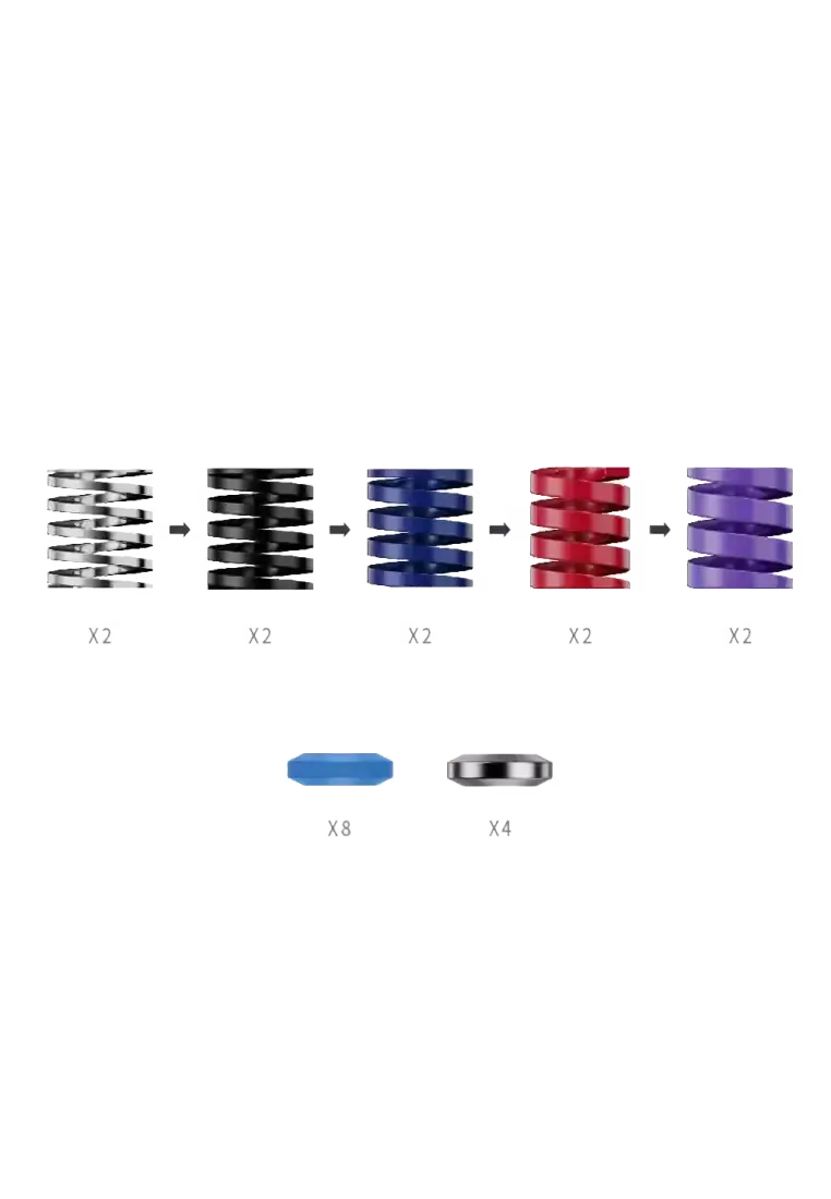 CRP2/SRP2 Performance Kit - GermanSimRacing