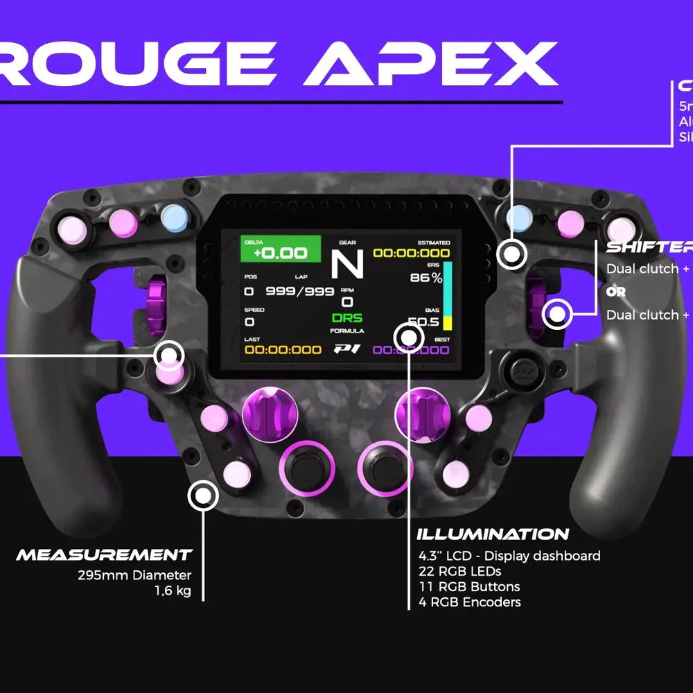 
                  
                    Eau Rouge Apex - GermanSimRacing
                  
                