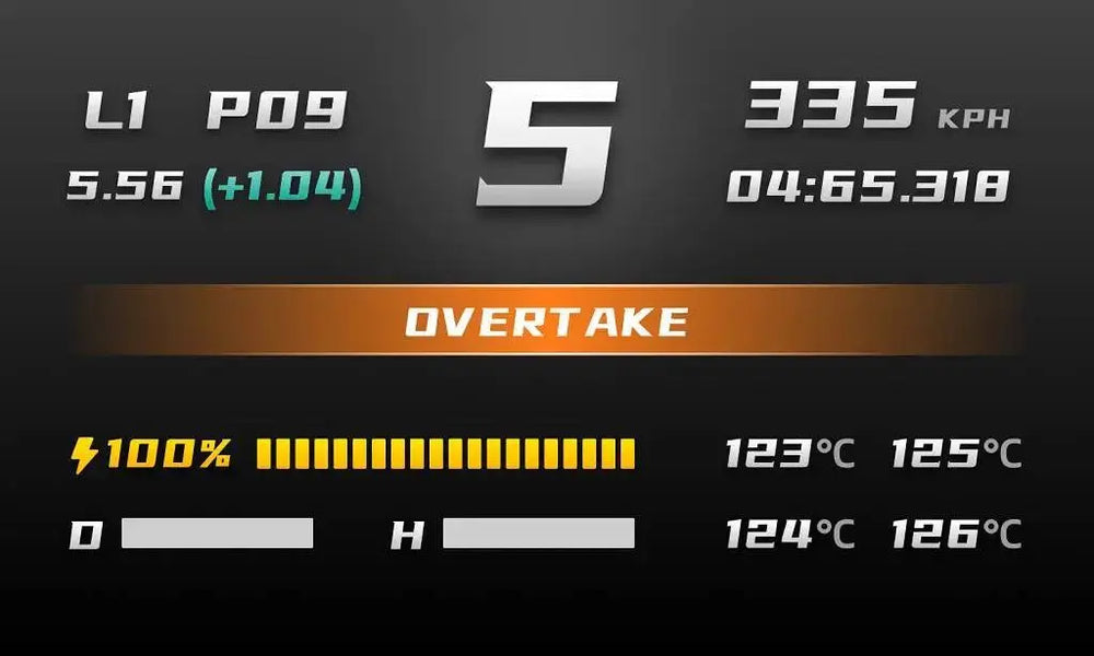 
                  
                    FSR Formula Wheel - GermanSimRacing
                  
                