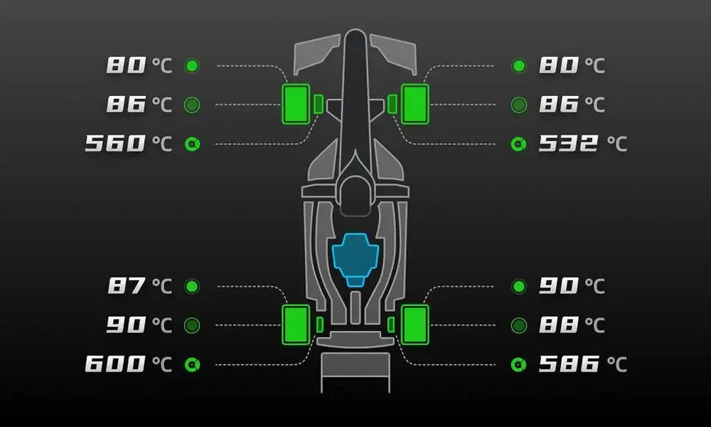 
                  
                    FSR Formula Wheel - GermanSimRacing
                  
                