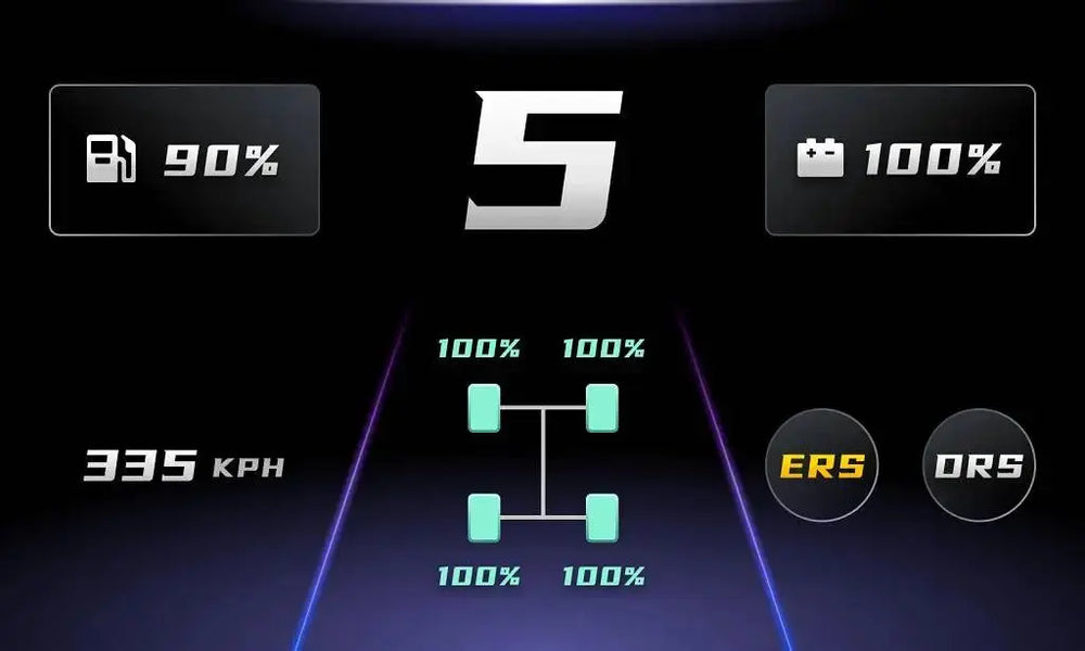 
                  
                    FSR Formula Wheel - GermanSimRacing
                  
                