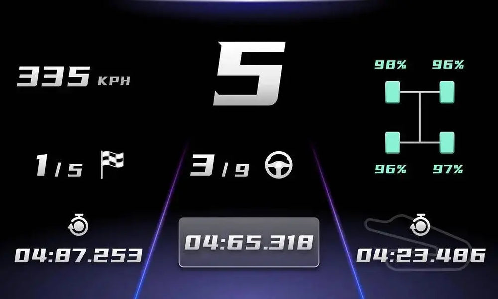 
                  
                    FSR Formula Wheel - GermanSimRacing
                  
                