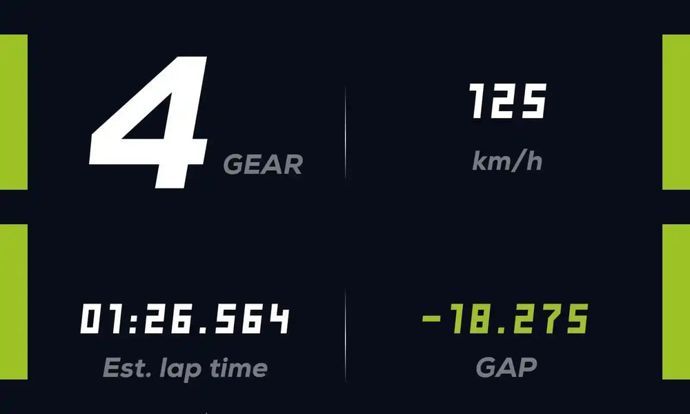 
                  
                    R800 Digital Dash - GermanSimRacing
                  
                